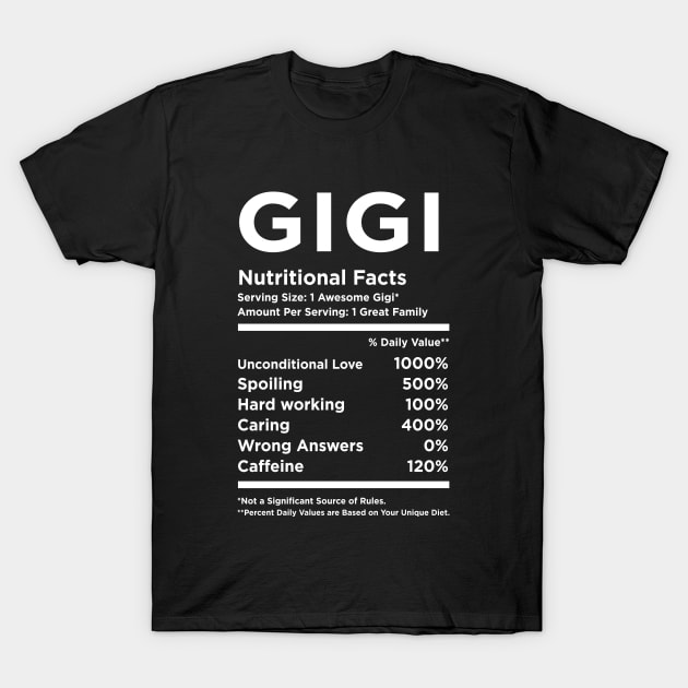 Gigi Nutritional facts T-Shirt by Periaz